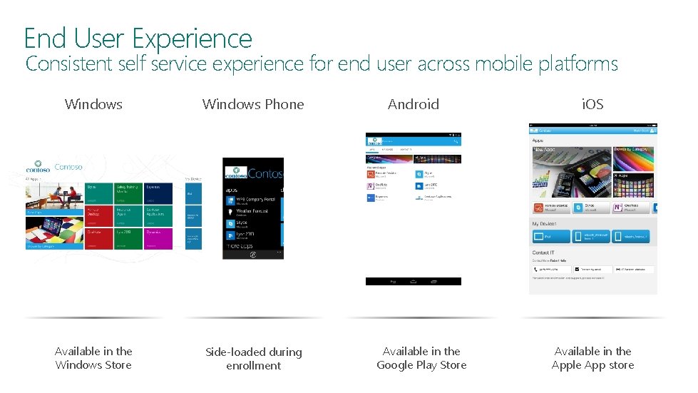 End User Experience Consistent self service experience for end user across mobile platforms Windows