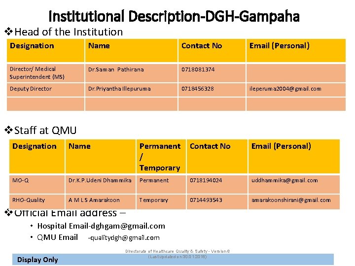 Institutional Description-DGH-Gampaha v. Head of the Institution Designation Name Contact No Director/ Medical Superintendent