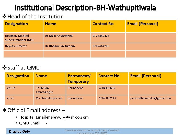 Institutional Description-BH-Wathupitiwala v. Head of the Institution Designation Name Contact No Director/ Medical Superintendent