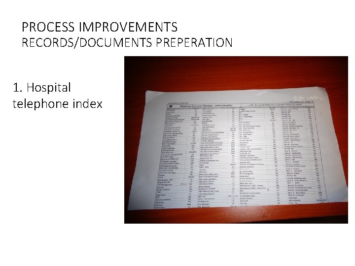 PROCESS IMPROVEMENTS RECORDS/DOCUMENTS PREPERATION 1. Hospital telephone index 