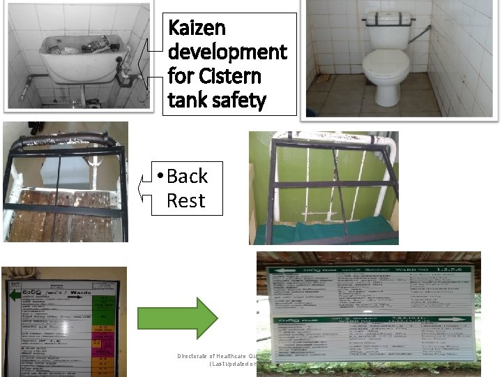 Kaizen development for Cistern tank safety • Back Rest Directorate of Healthcare Quality &