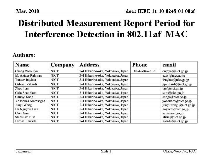 Mar. 2010 doc. : IEEE 11 -10 -0248 -01 -00 af Distributed Measurement Report