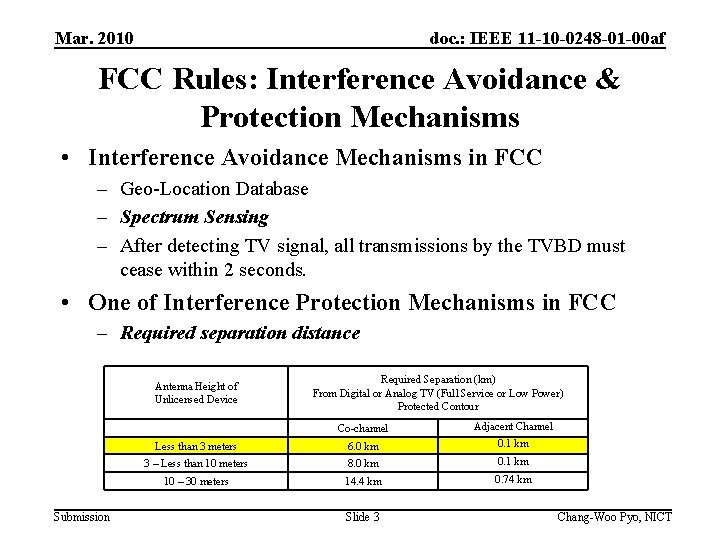 Mar. 2010 doc. : IEEE 11 -10 -0248 -01 -00 af FCC Rules: Interference