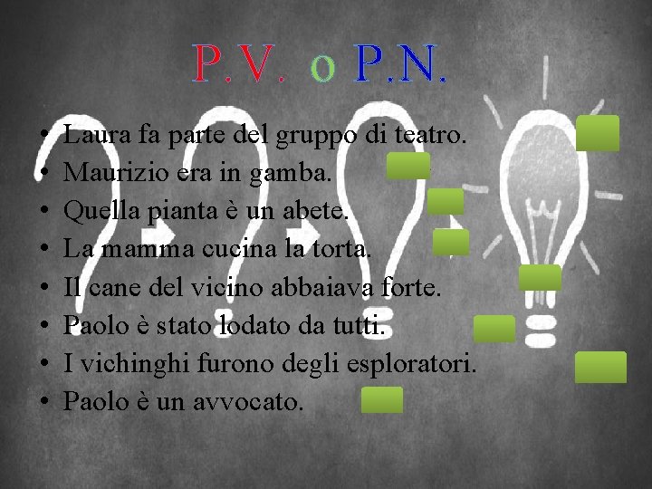 P. V. o P. N. • • Laura fa parte del gruppo di teatro. P. V. o P. N. • • Laura fa parte del gruppo di teatro.
