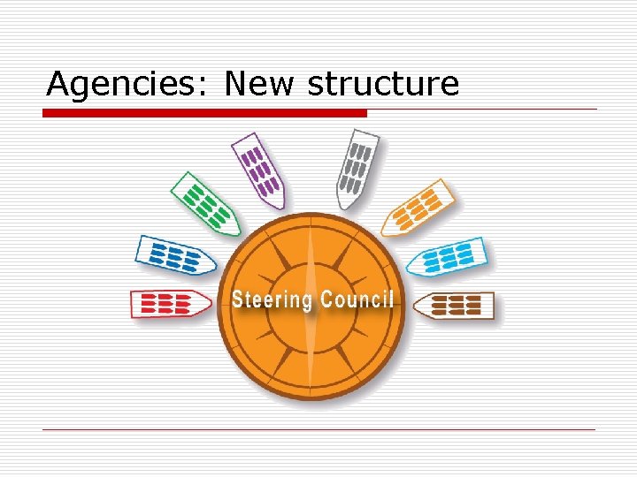 Agencies: New structure 