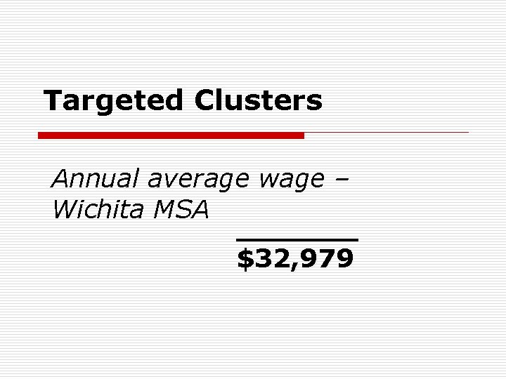 Targeted Clusters Annual average wage – Wichita MSA $32, 979 