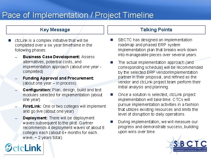 Pace of Implementation / Project Timeline Key Message ctc. Link is a complex initiative