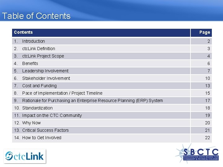 Table of Contents Page 1. Introduction 2 2. ctc. Link Definition 3 3. ctc.