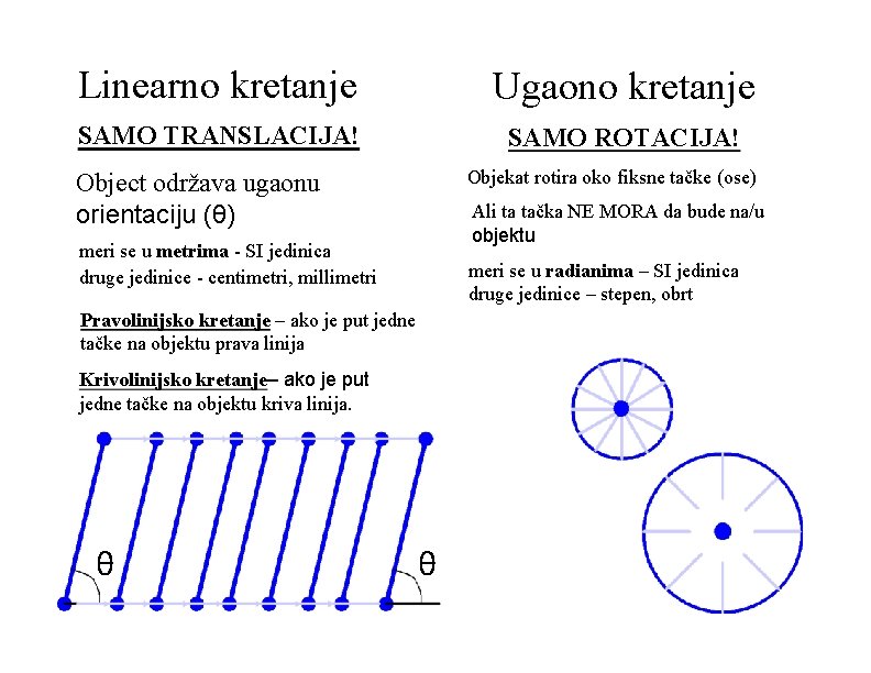 Linearno kretanje Ugaono kretanje SAMO TRANSLACIJA! SAMO ROTACIJA! Objekat rotira oko fiksne tačke (ose)