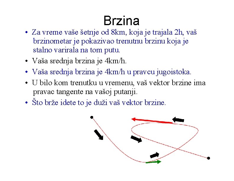 Brzina • Za vreme vaše šetnje od 8 km, koja je trajala 2 h,