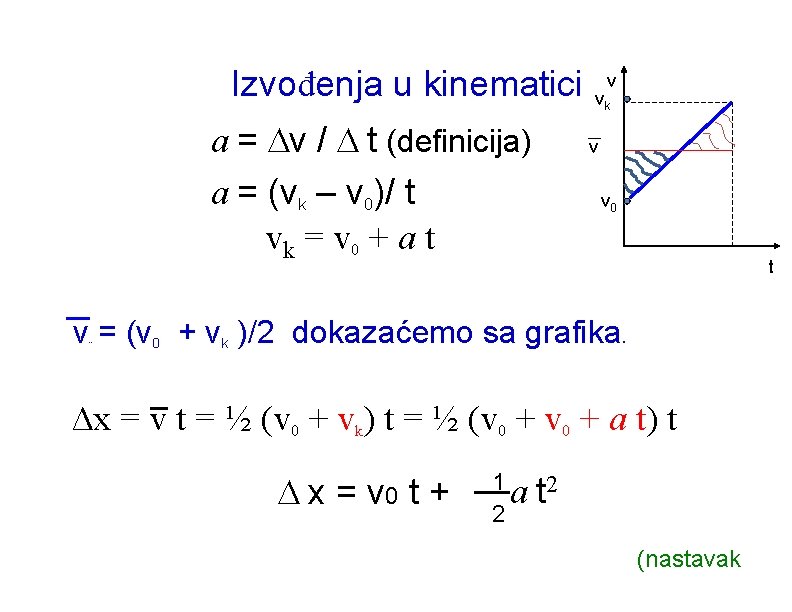 Izvođenja u kinematici a = v / t (definicija) a = (vk – v