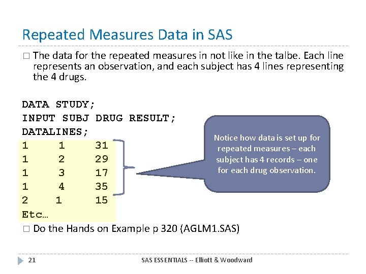 Repeated Measures Data in SAS � The data for the repeated measures in not