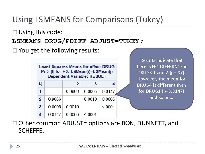 Using LSMEANS for Comparisons (Tukey) � Using this code: LSMEANS DRUG/PDIFF ADJUST=TUKEY; � You