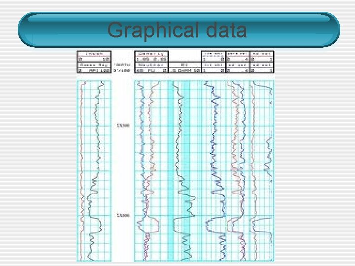 Graphical data Graphical data