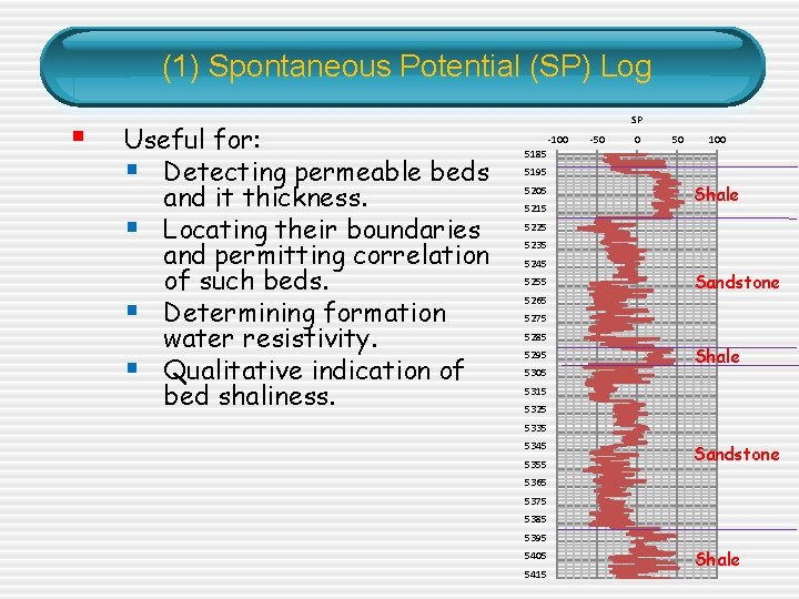 (1) Spontaneous Potential (SP) Log § Useful for: § Detecting permeable beds and it (1) Spontaneous Potential (SP) Log § Useful for: § Detecting permeable beds and it