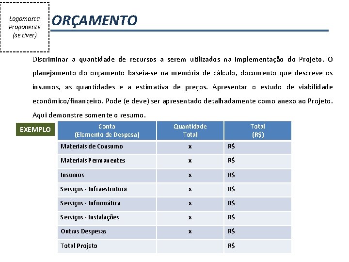 Logomarca Proponente (se tiver) ORÇAMENTO Discriminar a quantidade de recursos a serem utilizados na