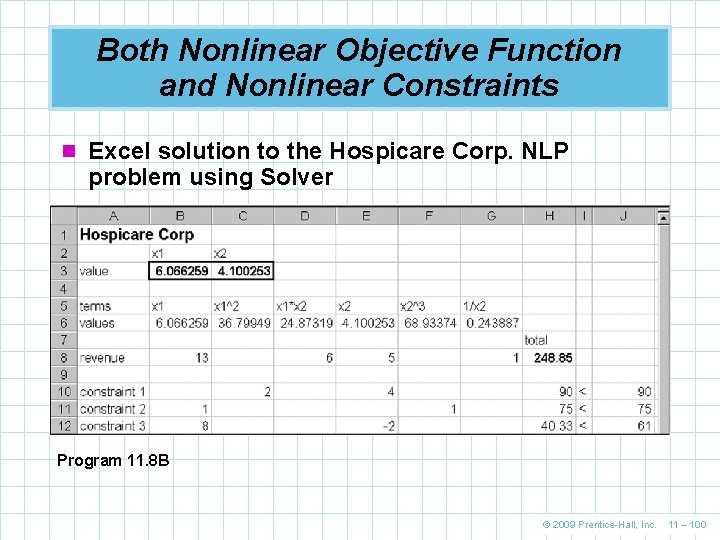 Both Nonlinear Objective Function and Nonlinear Constraints n Excel solution to the Hospicare Corp.