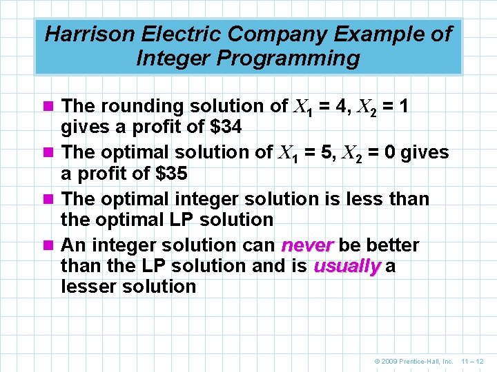 Harrison Electric Company Example of Integer Programming n The rounding solution of X 1