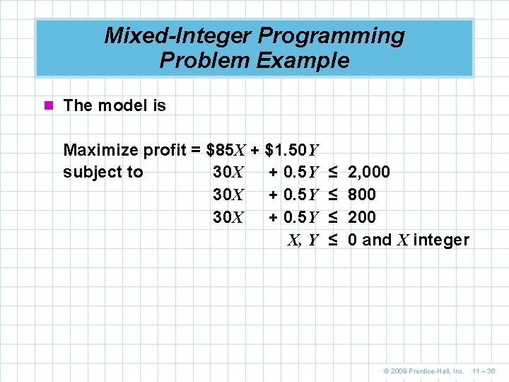 Mixed-Integer Programming Problem Example n The model is Maximize profit = $85 X +