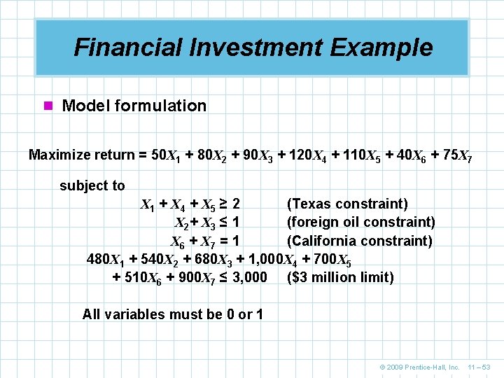 Financial Investment Example n Model formulation Maximize return = 50 X 1 + 80