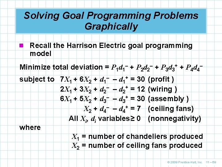 Solving Goal Programming Problems Graphically n Recall the Harrison Electric goal programming model Minimize