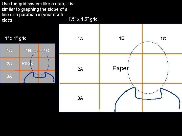 Use the grid system like a map; it is similar to graphing the slope