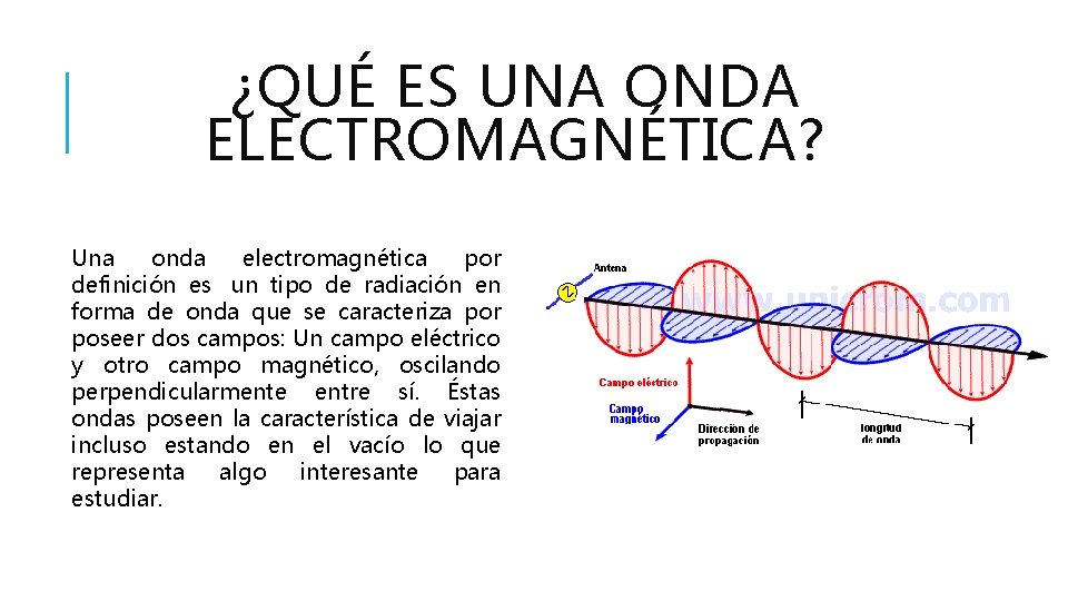 ¿QUÉ ES UNA ONDA ELECTROMAGNÉTICA? Una onda electromagnética por definición es un tipo de ¿QUÉ ES UNA ONDA ELECTROMAGNÉTICA? Una onda electromagnética por definición es un tipo de