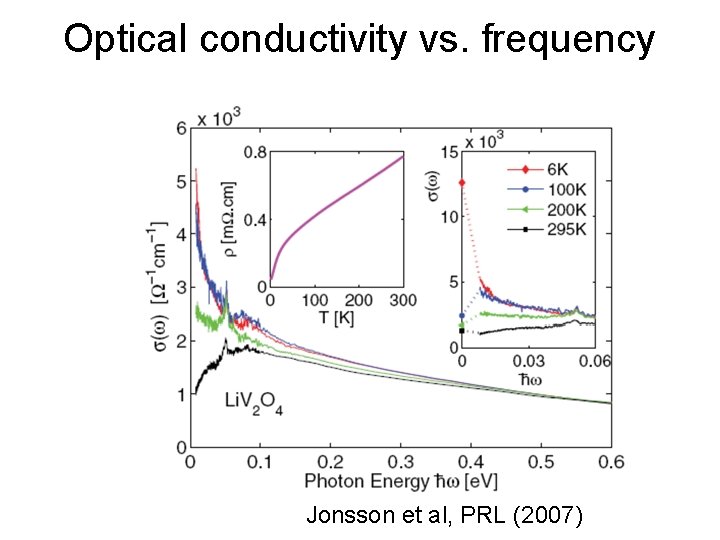 Optical conductivity vs. frequency Jonsson et al, PRL (2007) 