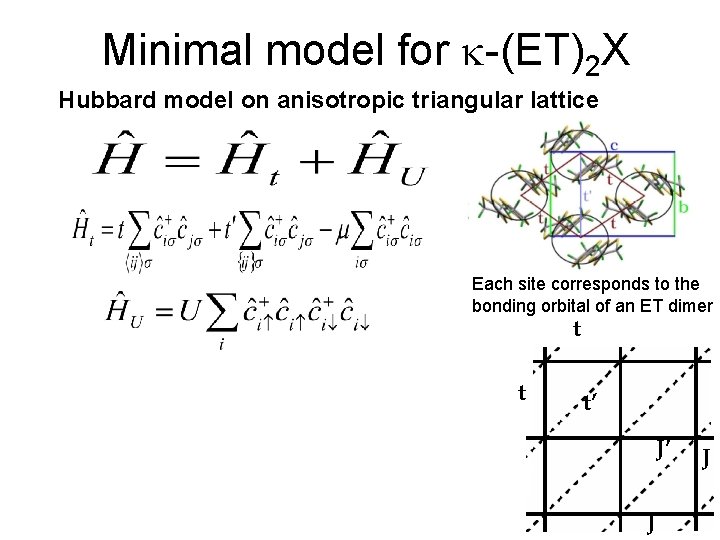 Minimal model for -(ET)2 X Hubbard model on anisotropic triangular lattice Each site corresponds