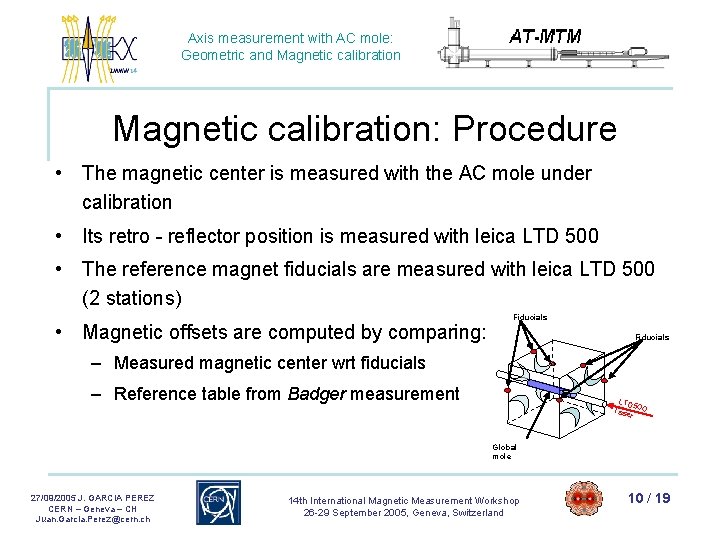 Axis measurement with AC mole: Geometric and Magnetic calibration: Procedure • The magnetic center Axis measurement with AC mole: Geometric and Magnetic calibration: Procedure • The magnetic center