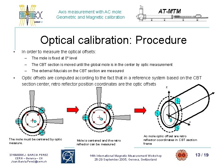 Axis measurement with AC mole: Geometric and Magnetic calibration Optical calibration: Procedure • • Axis measurement with AC mole: Geometric and Magnetic calibration Optical calibration: Procedure • •