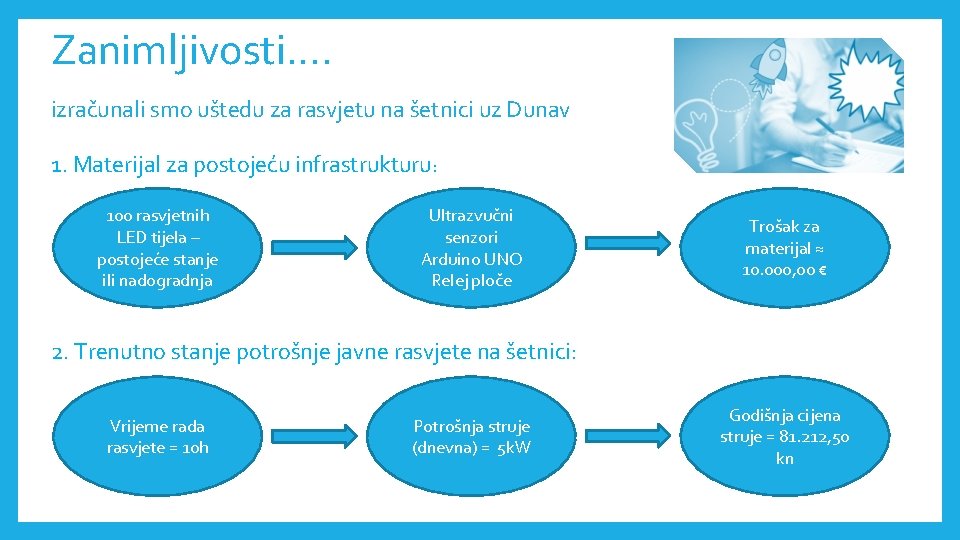 Zanimljivosti…. izračunali smo uštedu za rasvjetu na šetnici uz Dunav 1. Materijal za postojeću