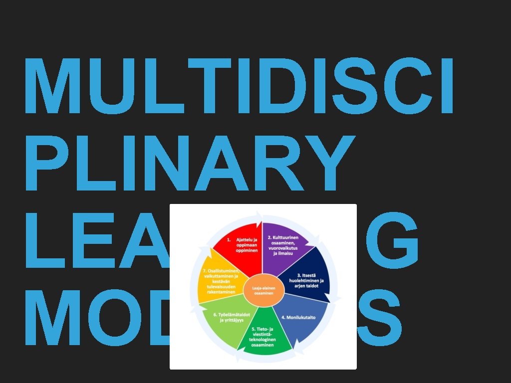 MULTIDISCI PLINARY LEARNING MODULES 