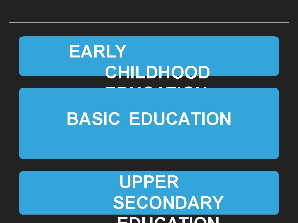 EARLY CHILDHOOD EDUCATION BASIC EDUCATION UPPER SECONDARY 