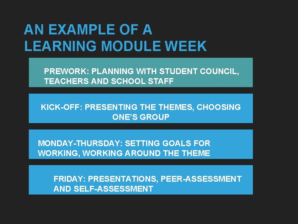 AN EXAMPLE OF A LEARNING MODULE WEEK PREWORK: PLANNING WITH STUDENT COUNCIL, TEACHERS AND