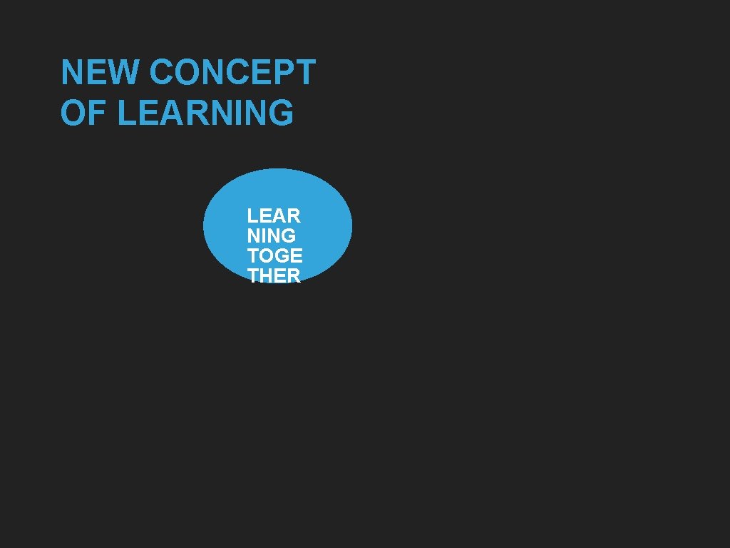 NEW CONCEPT OF LEARNING LEAR NING TOGE THER 