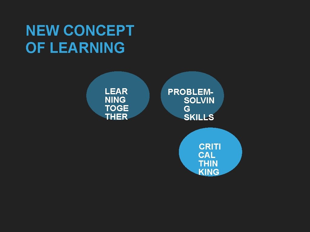 NEW CONCEPT OF LEARNING LEAR NING TOGE THER PROBLEMSOLVIN G SKILLS CRITI CAL THIN