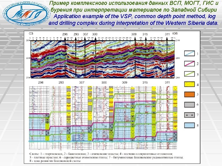 Пример комплексного использования данных ВСП, МОГТ, ГИС и бурения при интерпретации материалов по Западной