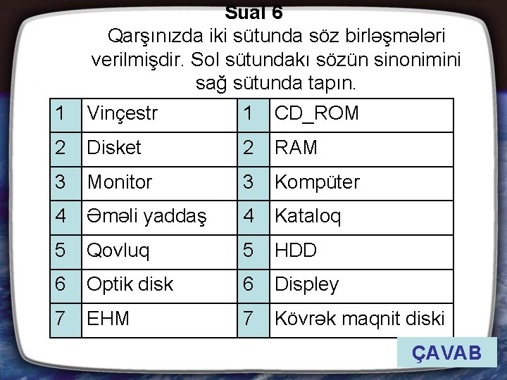 Sual 6 Qarşınızda iki sütunda söz birləşmələri verilmişdir. Sol sütundakı sözün sinonimini sağ sütunda