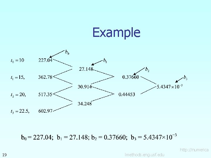 Example 19 lmethods. eng. usf. edu http: //numerica 