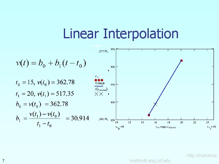 Linear Interpolation 7 lmethods. eng. usf. edu http: //numerica 