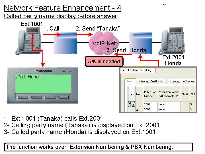 Network Feature Enhancement - 4 “ Called party name display before answer Ext. 1001