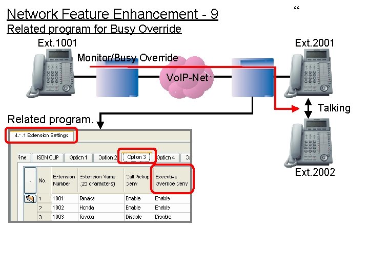 Network Feature Enhancement - 9 “ Related program for Busy Override Ext. 1001 Monitor/Busy