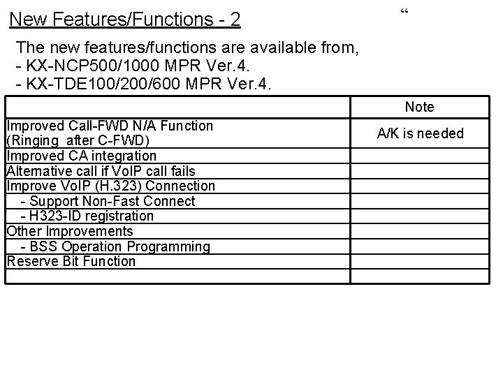 New Features/Functions - 2 “ The new features/functions are available from, - KX-NCP 500/1000