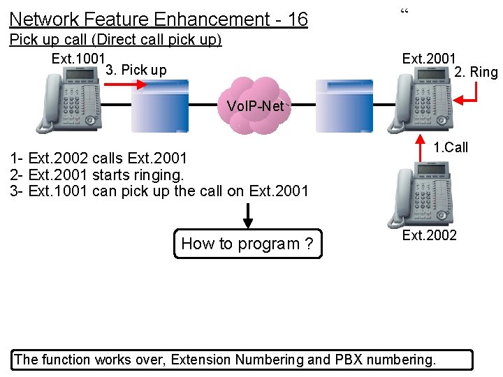 Network Feature Enhancement - 16 “ Pick up call (Direct call pick up) Ext.