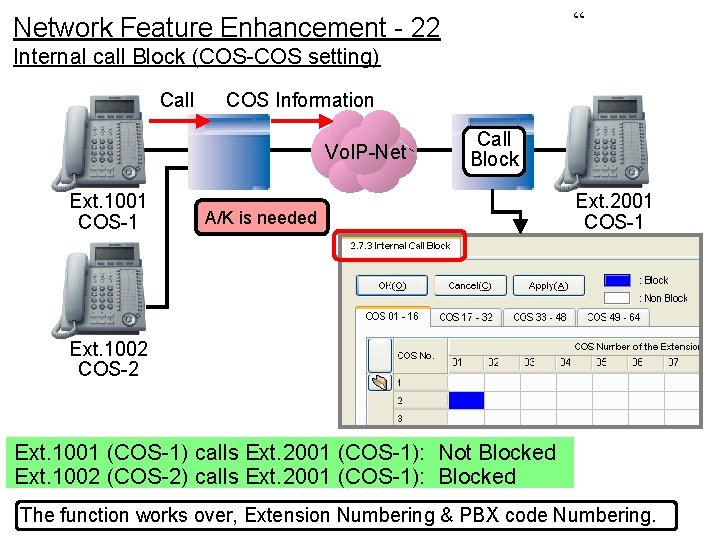 “ Network Feature Enhancement - 22 Internal call Block (COS-COS setting) Call COS Information