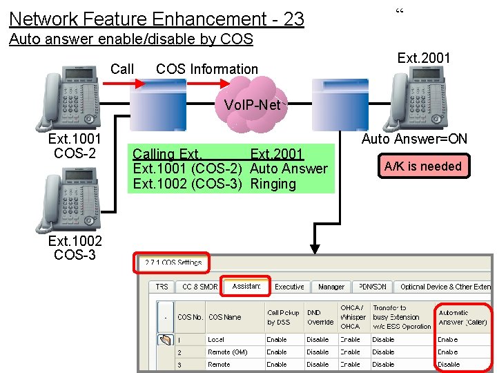 Network Feature Enhancement - 23 “ Auto answer enable/disable by COS Call COS Information