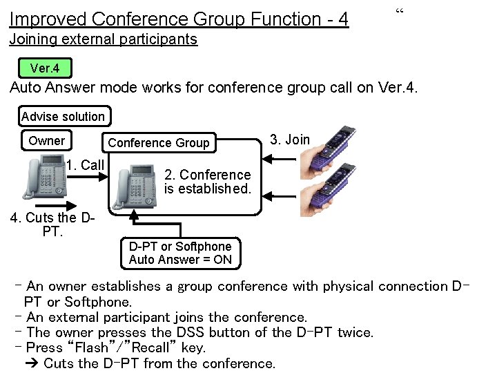 Improved Conference Group Function - 4 “ Joining external participants Ver. 4 Auto Answer