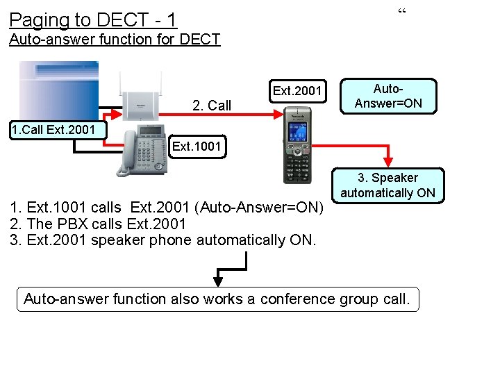 “ Paging to DECT - 1 Auto-answer function for DECT 2. Call Ext. 2001