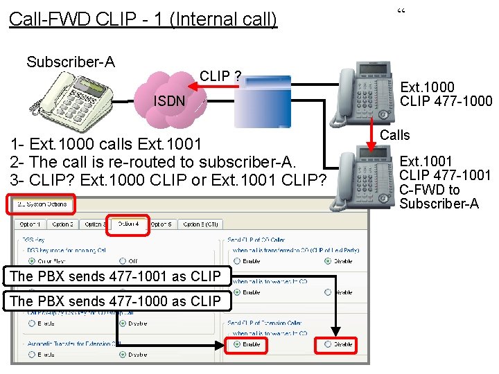 Call-FWD CLIP - 1 (Internal call) Subscriber-A CLIP ? ISDN 1 - Ext. 1000